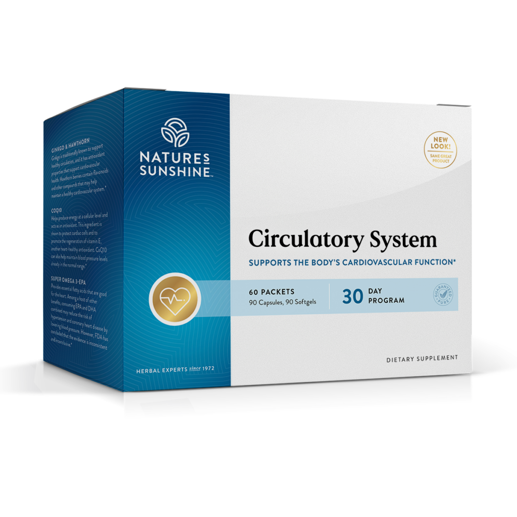 Circulatory System Pack (30 day)